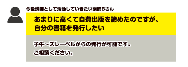 子牛～ズプロジェクトってなんだ